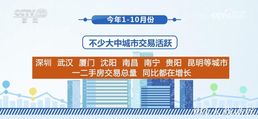 政策“组合拳”显效 多地“五一”楼市延续向好趋势 政策“组合拳”显效 多地“五一”楼市延续向好趋势