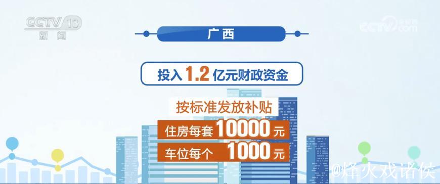 政策“组合拳”显效 多地“五一”楼市延续向好趋势 政策“组合拳”显效 多地“五一”楼市延续向好趋势