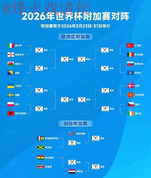 2026世界杯下注开户全攻略指南