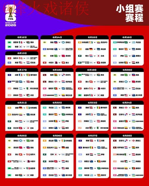 2026世界杯下注开户全攻略指南