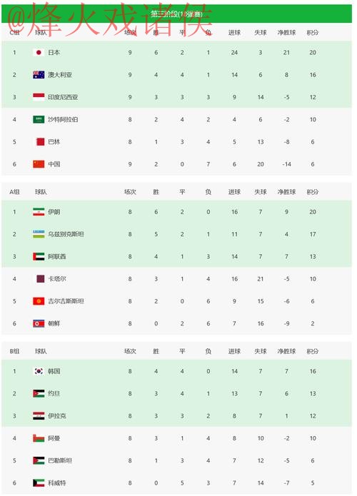2026世界杯下注开户全攻略指南